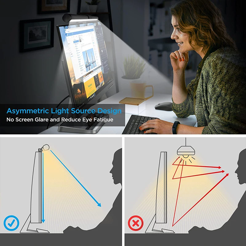 RBG-Lampes de bureau pour moniteur d'ordinateur, lampe LED à gradation,  lumières de bureau magnétiques, barre lumineuse de face en continu pour  écran PC - AliExpress