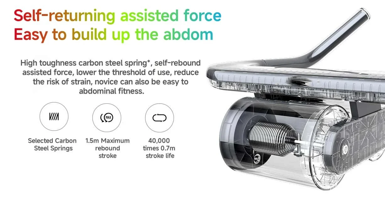 Xiaomi Mijia Smart Abdominal Fitness Wheel description image 7