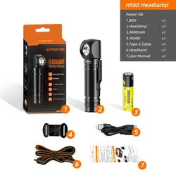 High-Performance Rechargeable LED Headlamp with 90° Adjustable Beam and Magnetic Tail (HS60 Set 3400 mAh)