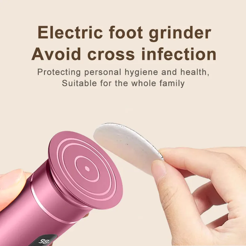 Rechargeable Electric Foot Grinder-Dual Power USB/Battery Callus & Dead Skin Remover Pedicure Tool electric foot grinder,electric foot callus remover