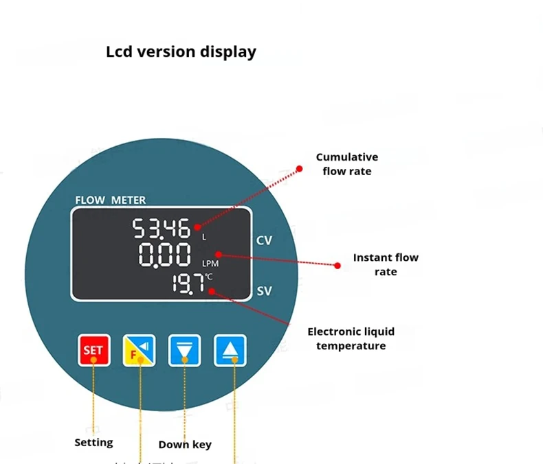 SUS-LCD Compact Stainless Steel LCD Water Flow Meter Battery Operated Threaded f