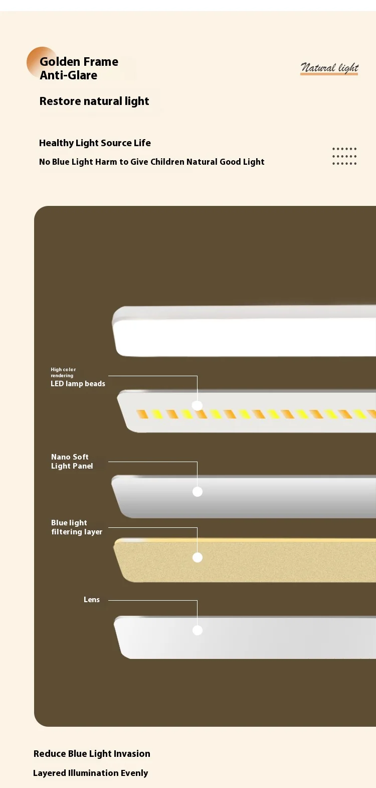 LED double-head desk lamp, 3-level dimmable touch night light, USB rechargeable, eye-protection, foldable bedside reading desk