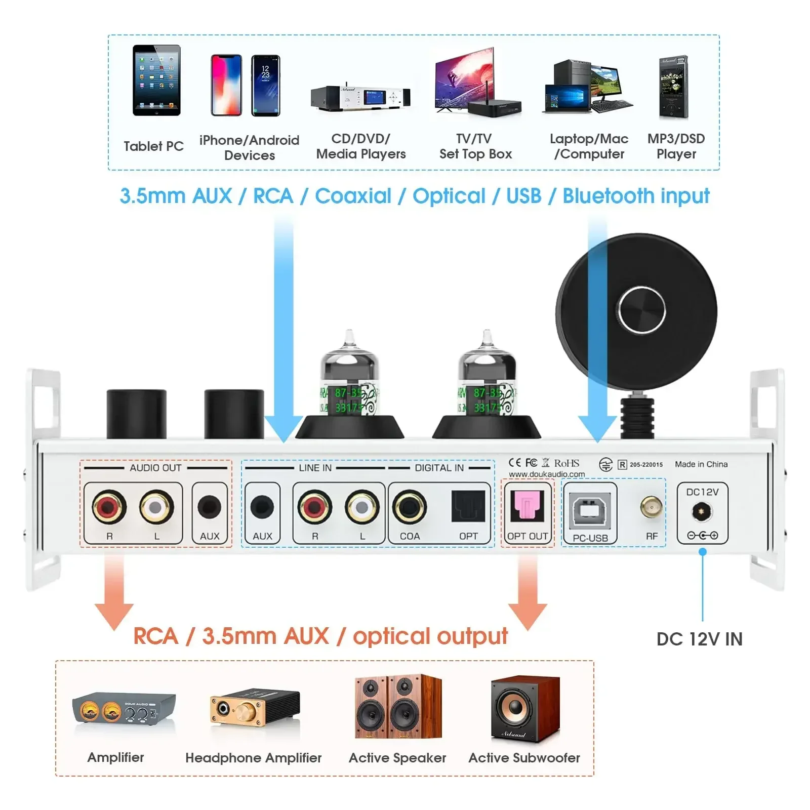 Douk Audio P1PLUS Bluetooth Tube Preamp USB DAC Headphone Amp with VU Meter support DSD256 3