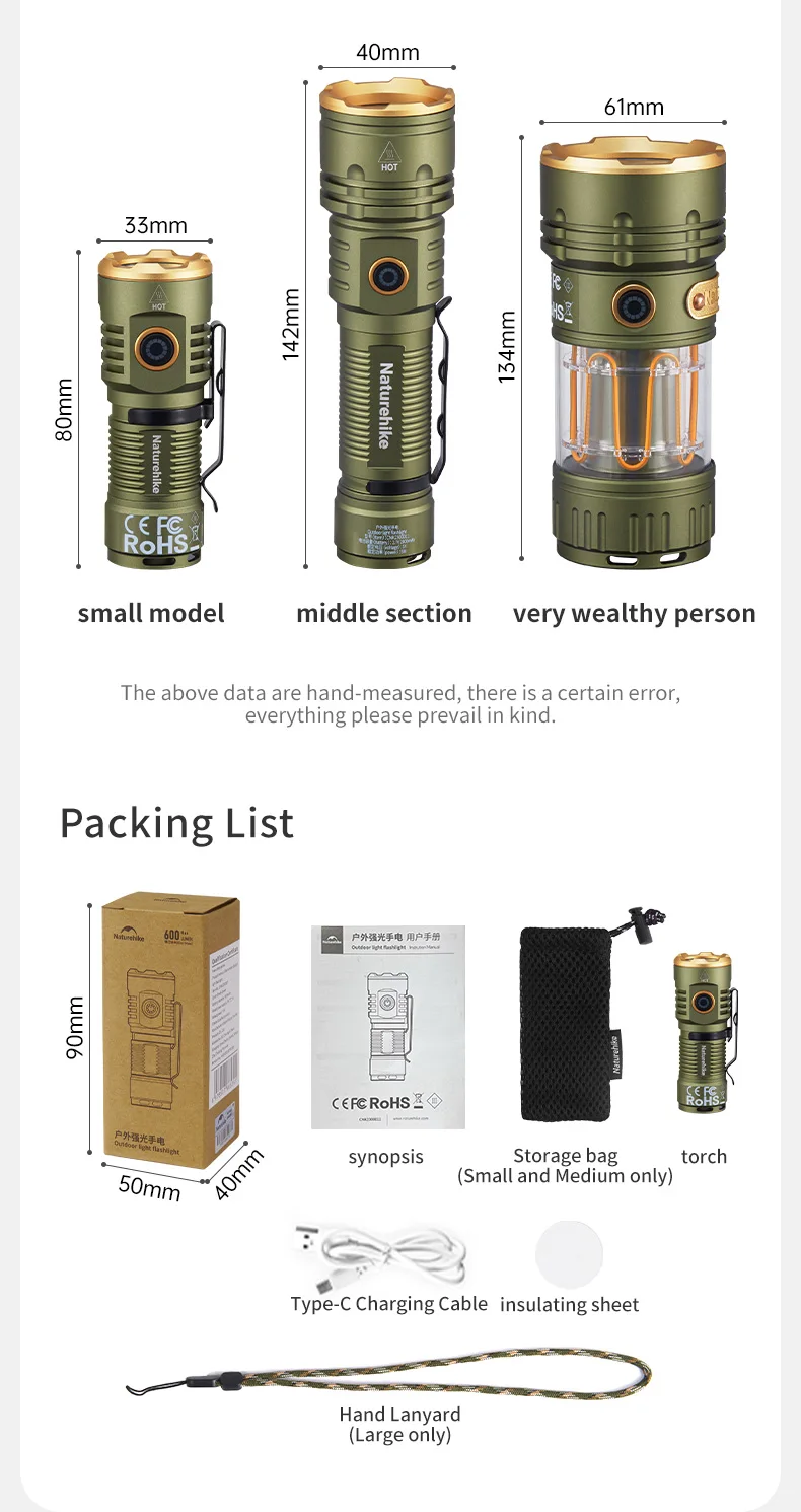 Sb835f8bd8df34e189e29cca5c7f5930fJ.jpg