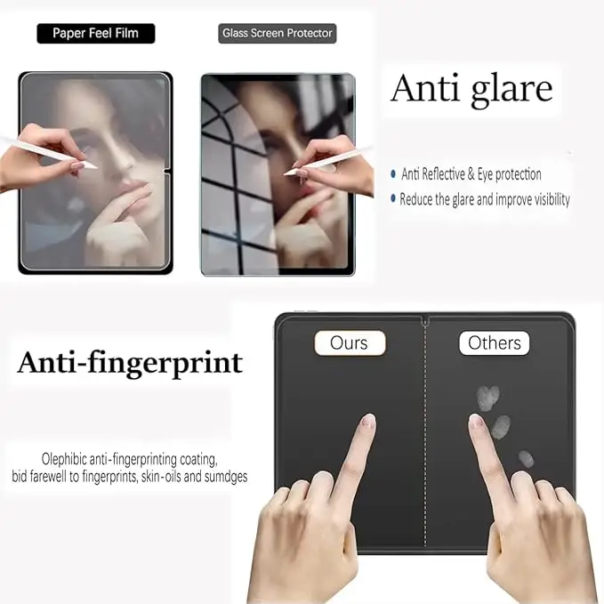 Premium Write Like on Paper Screen Protector - 2-Pack