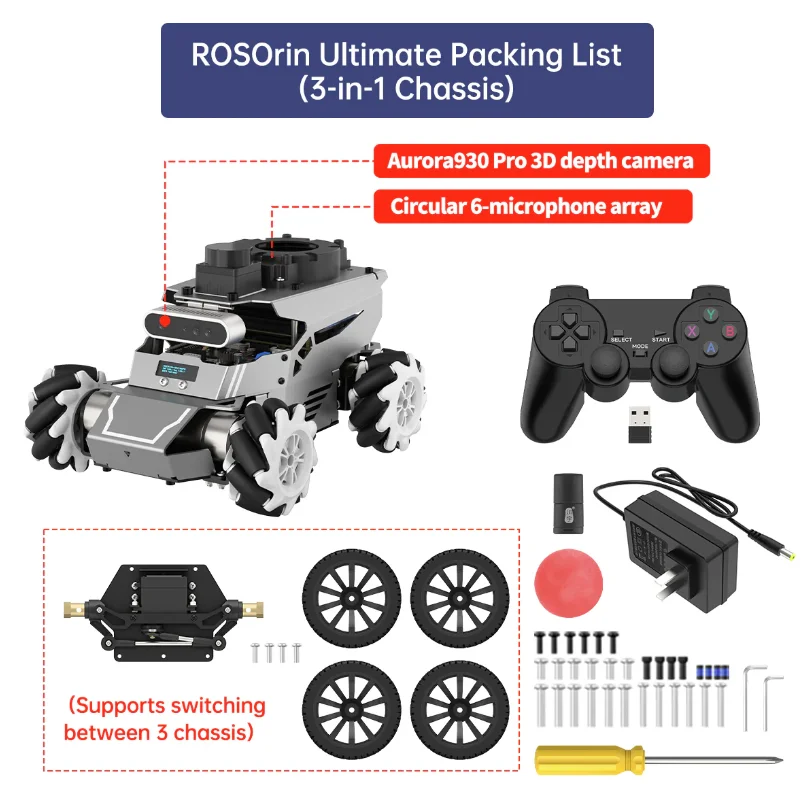 Mecanum-Ultimate Kit