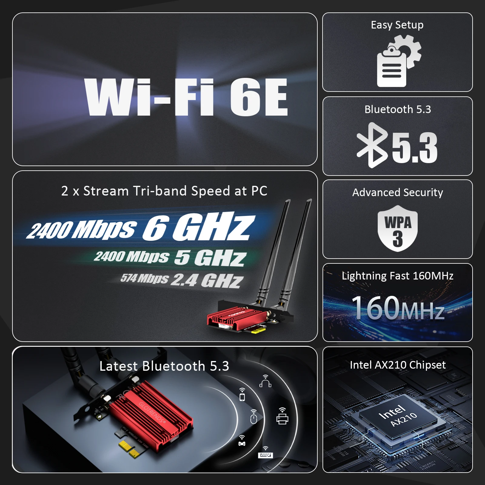 데스크탑 PC용 WiFi 6E PCIe 카드, 블루투스 5.3, 인텔 AX210 컨트롤러