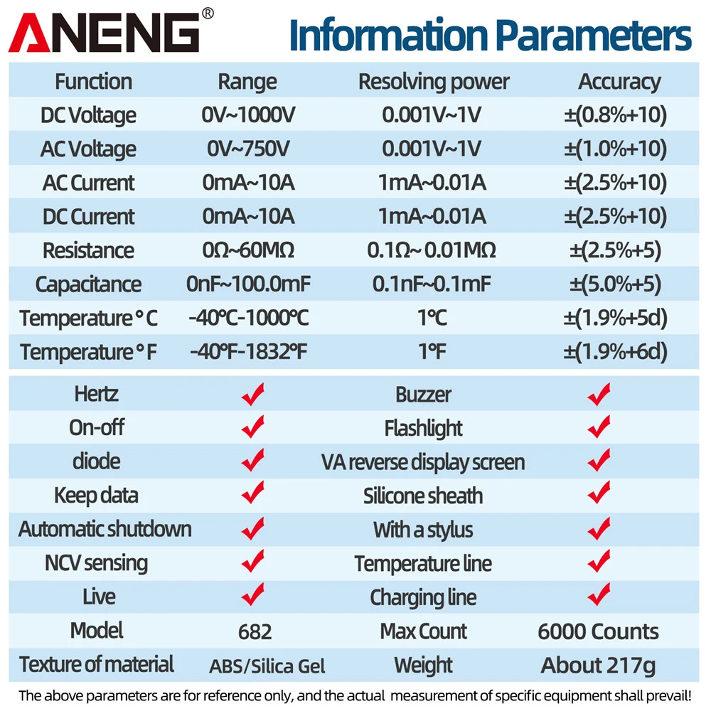ANENG 681/682/683   Ƽ,   ׽, AC/DC а, LCD ȭ  ׽