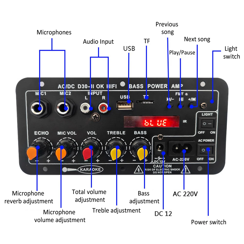 D30-II Bluetooth Amplifier Board Subwoofer with Display Dual Microphone Input US