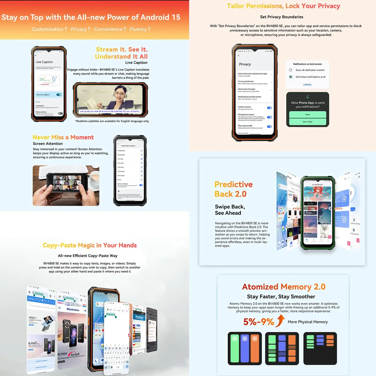 Blackview BV4800 SE Rugged Phone 4GB+64GB Face Unlock Android 15 UMS9320E T615 Octa Core 16MP 5100mAh 4G NFC  Smartphone