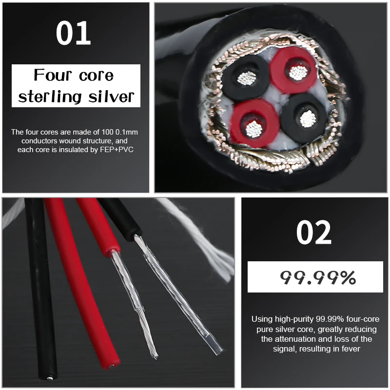  ũ  ̺, RCA ȣ ̺, XLR 뷱 ̺,   Ʃ  Ŀ ̺, 4 ھ 4N