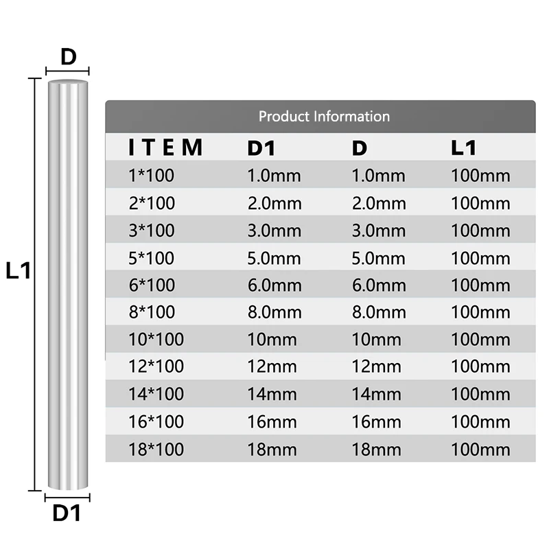 Linear Motion Rod Shaft Guide 6mm X 160mm Case Hardened Chrome Plated For 3d Printer Diy Cnc Metric H8 Tolerance 2pcs Cacb43ca 5be2 49a5 Bb4d 8d2a59394225.135ce2dba4bff290ac4a714c40654f87
