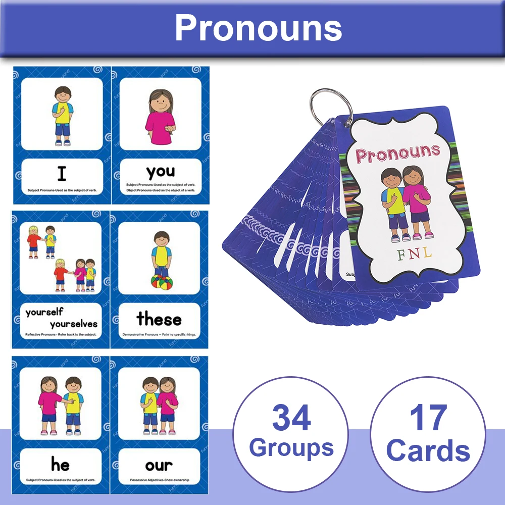 Montessori English Grammar Learning Cards Vocabulary Building Words Teacher Teaching Materials Kids Classroom Educational Toys 6
