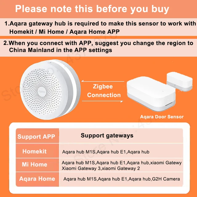 Aqara Door Sensor Smart Window Door Magnet  Intelligent Home Security Device ZigBee Wireless Control Mi Home APP Homekit 2