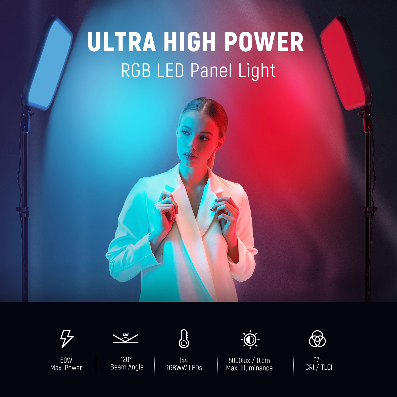 Neewer RGB LED 비디오 라이트 패널, 앱 제어, 소프트 LED 패널, 게임, 확대, 라이브 방송용 17 가지 무대 효과, 18.3 인치