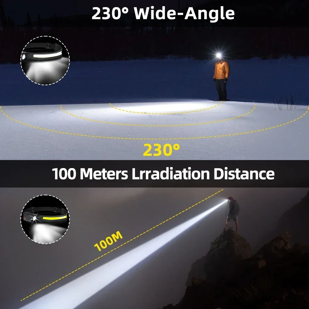LED Sensor Headlamp Camping Search Light Head Flashlight USB Rechargeable Powerful Lamp Front Lanterns Headlights 6 Styles
