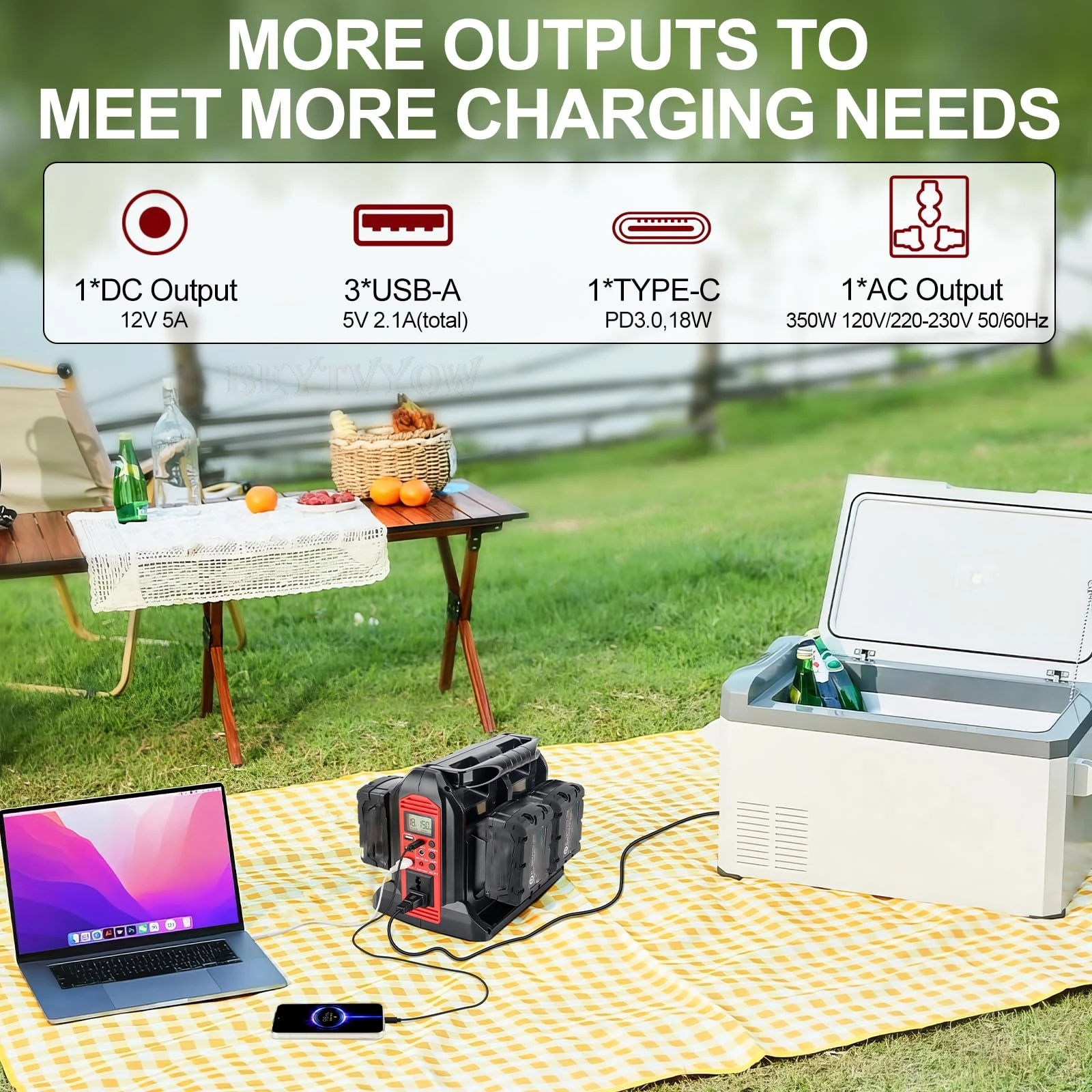 2/4 Ports 350W Output Inverter for Milwaukee 18V Battery Power Supply Source to