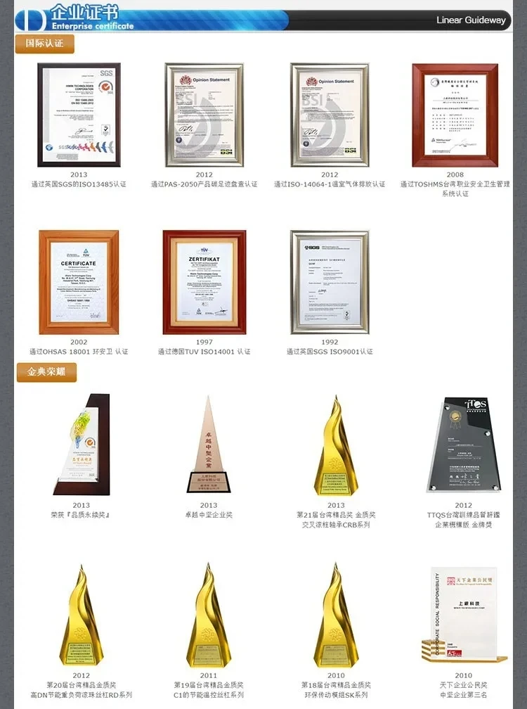 Description Picture 6 of itemHIWIN LINEAR Block MGW7C Linear Carriage/guide/rail/slider CNC PARTS BEARING LINEAR BEARING Square Light Load Blocks