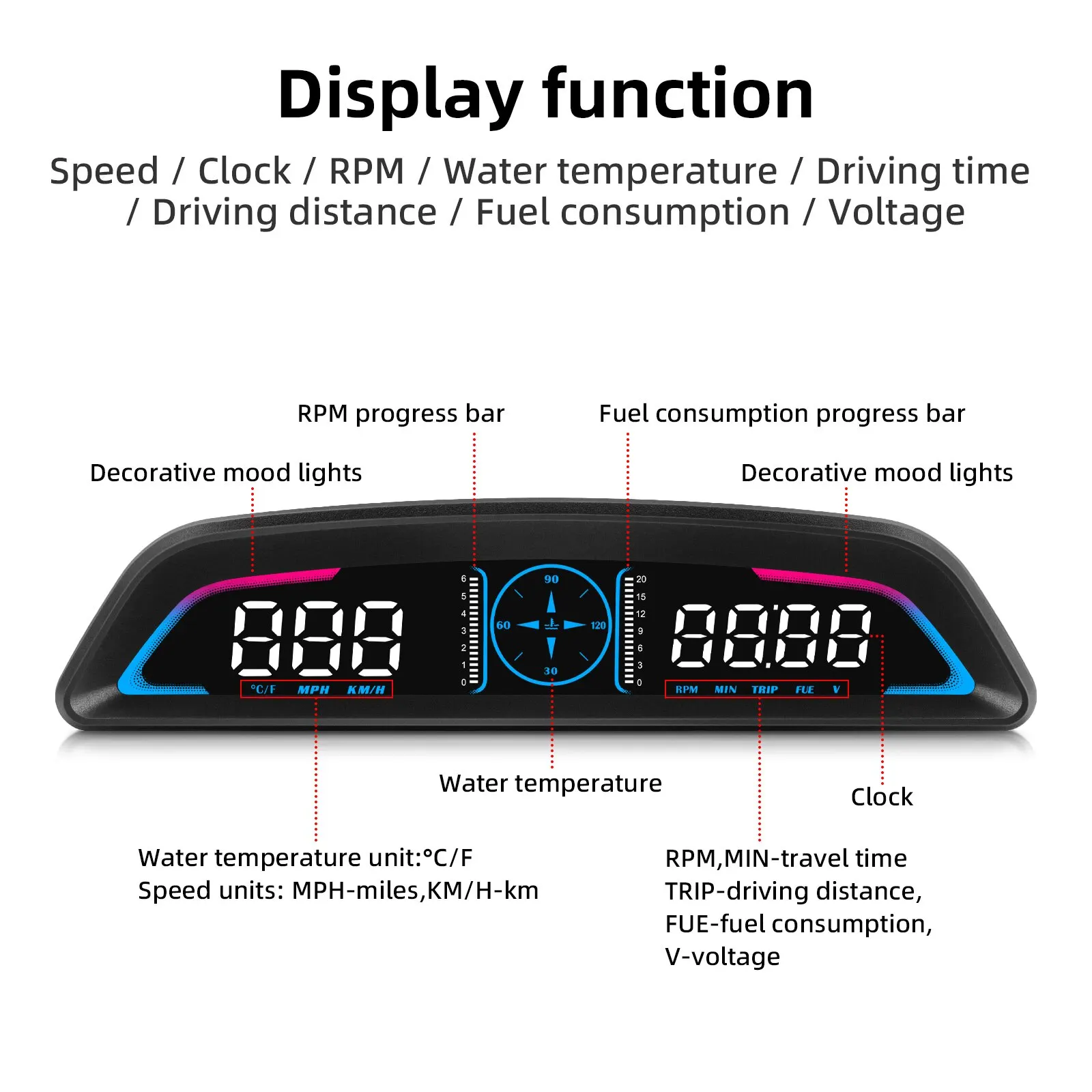 G3 / B3   ÷ OBD2 GPS Ʈ ڵ HUD  ӵ  溸 RPM  Ÿڹ ð