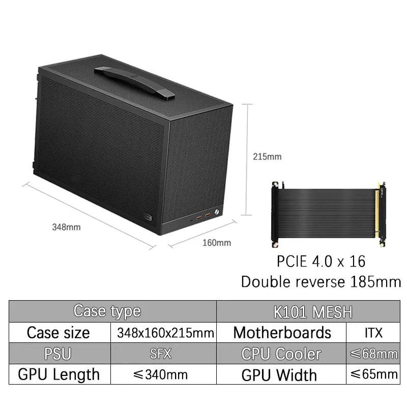 K101 MESH 3F ITXケース 最長340mmの大型VGAに対応する4面メッシュMini-ITXケース、CPS