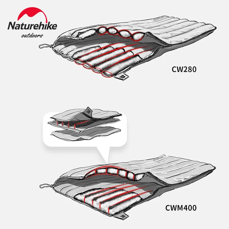 Naturehike Sleeping Bag Winter Camping