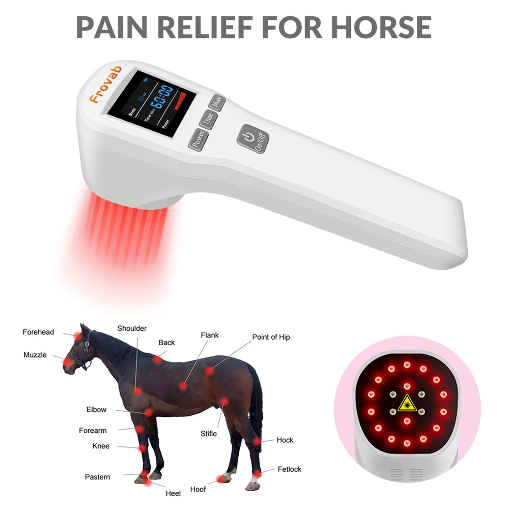 

ZJZK Red Light Laser 808nm*4 650nm*16 Laser Physiotherapy Low Level Cold Healing for Pain Relief Portable Light Therapy Devices