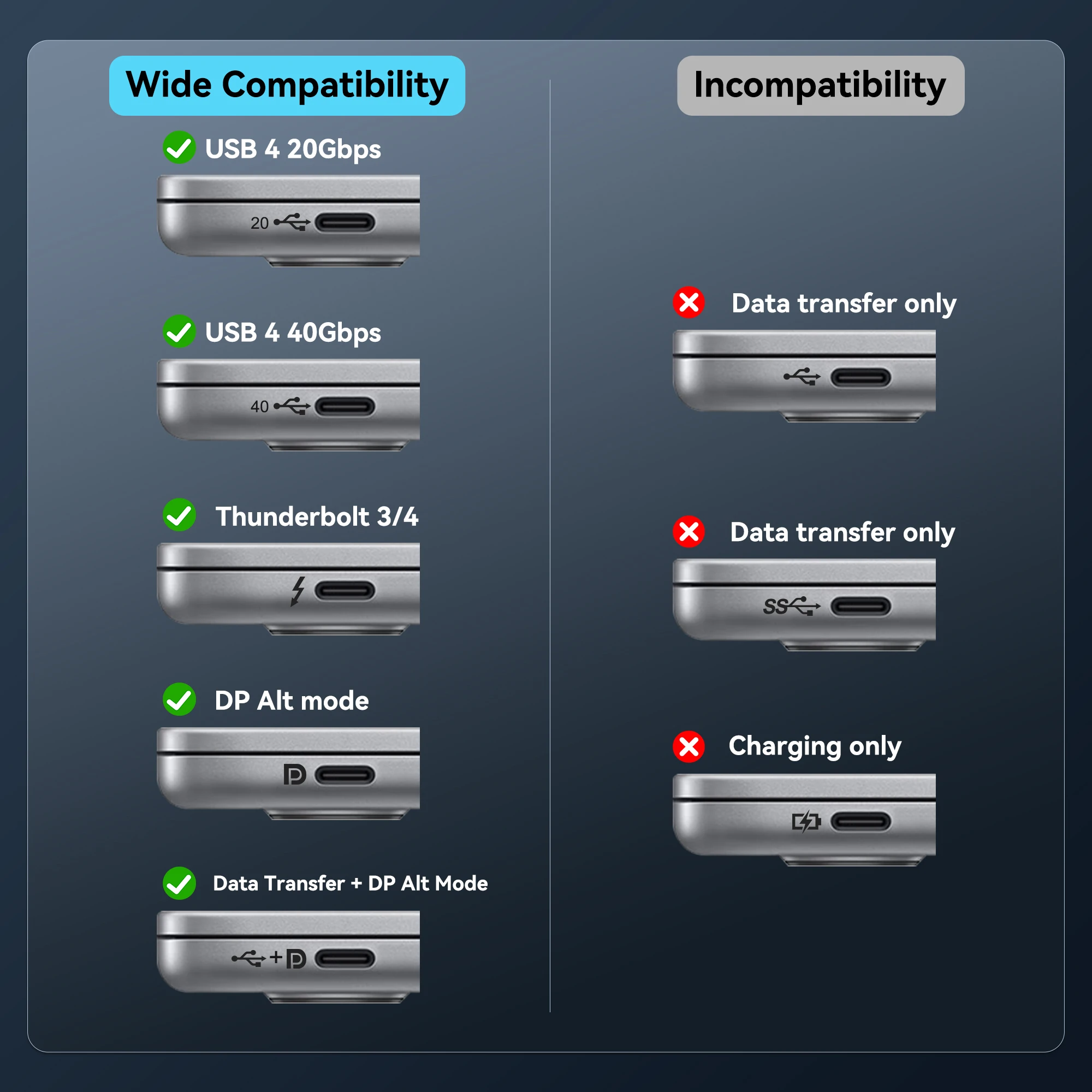 Smarsty HDMI Cable Quality