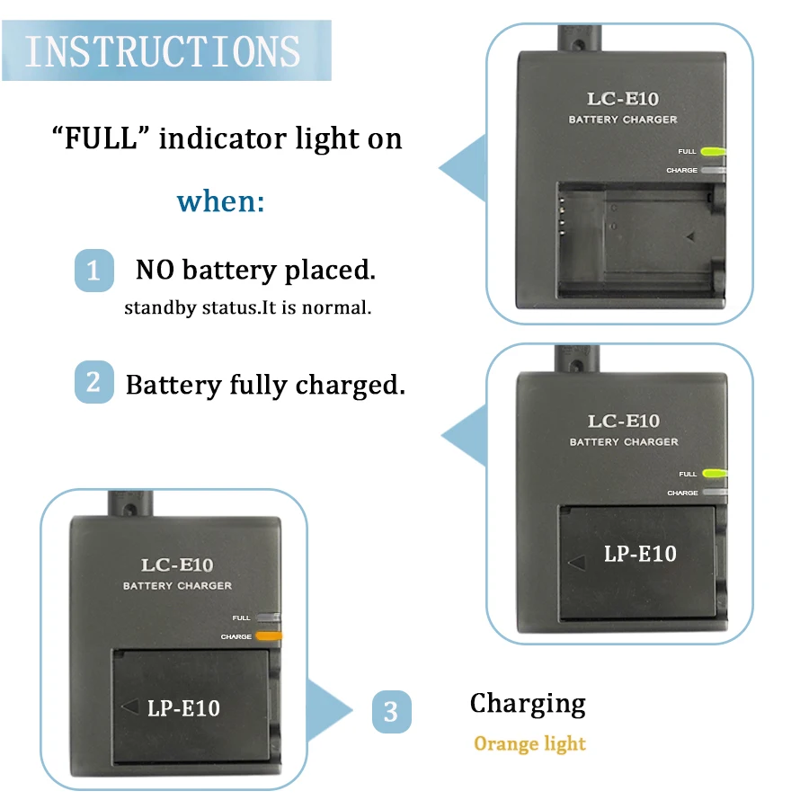 LC-E10/E LC-E10C LP-E10 BATTERY CHARGER For Canon LP-E10 EOS 1100D 