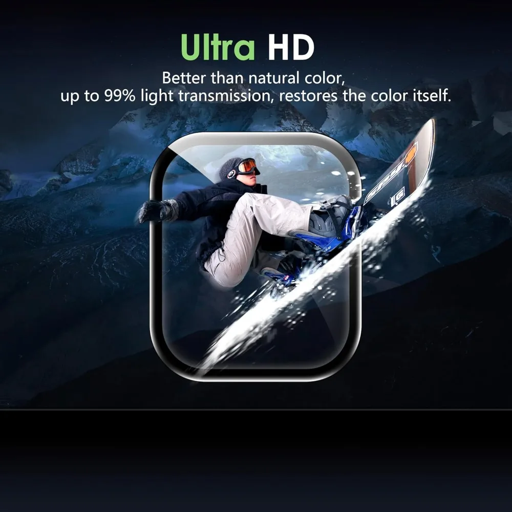 Flexible PMMA Anti-Scratch 3D Full Coverage Screen Protectors (1-10pcs)