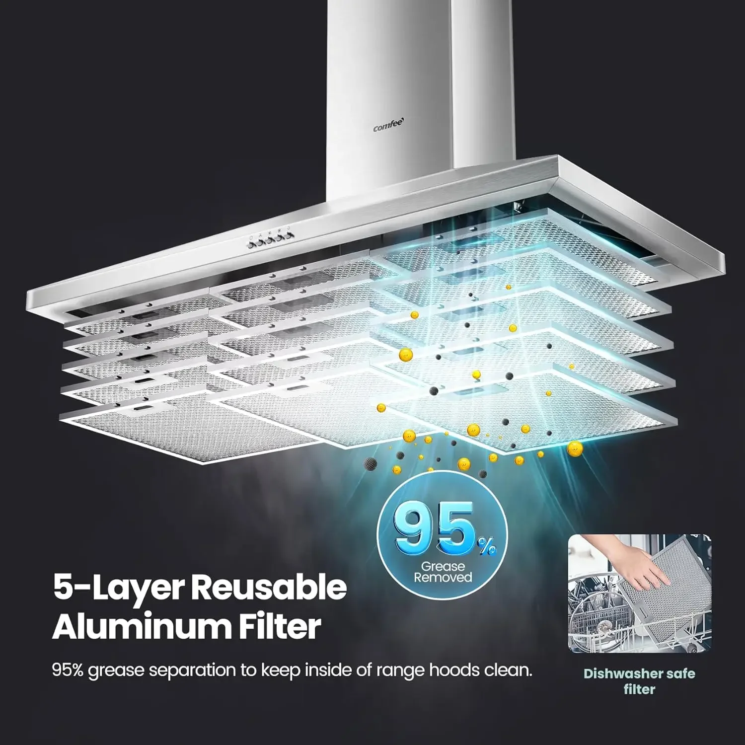 CVP36W6AST 36 Inch Ducted Pyramid Range 450 CFM Stainless Steel Wall Mount Vent Hood with 3 Speed Exhaust Fan, 5-Layer Aluminum 5