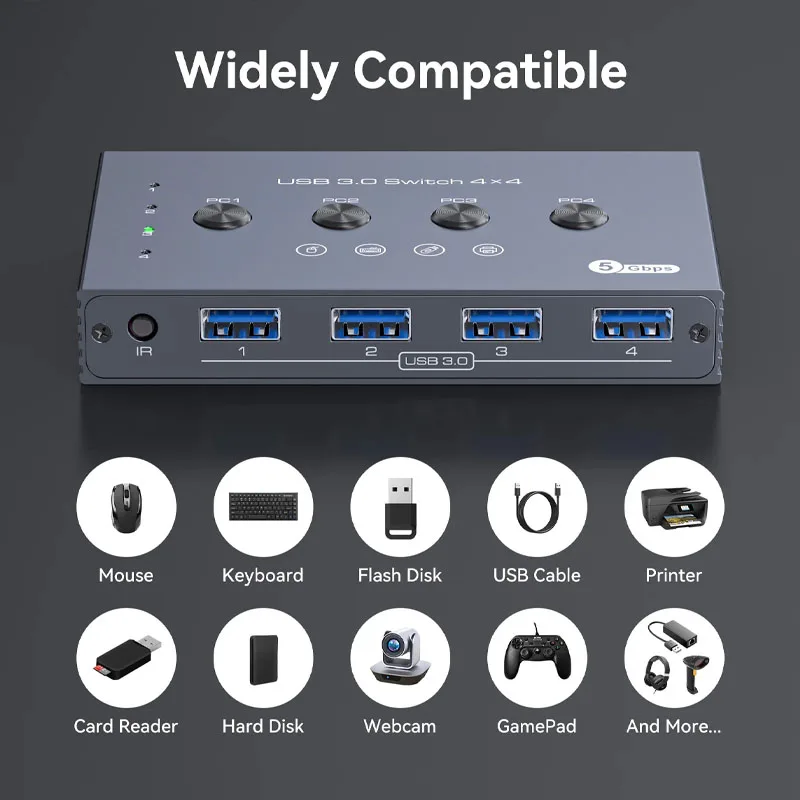 USB3.0 Switcher KVM Shared Controller Adapter 5Gbps Rate Support Power Free Operation Fit Computer Mouse Keyboard USB Devices 5