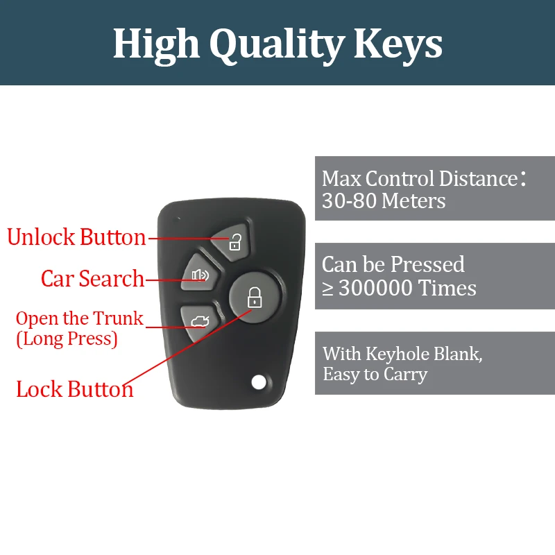 Car Alarm System Remote Central Door Lock Entry Keyless Central Locking Auto Remote Kit For Car