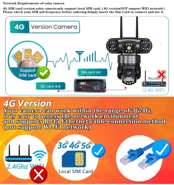 three lens 4g camera v380pro