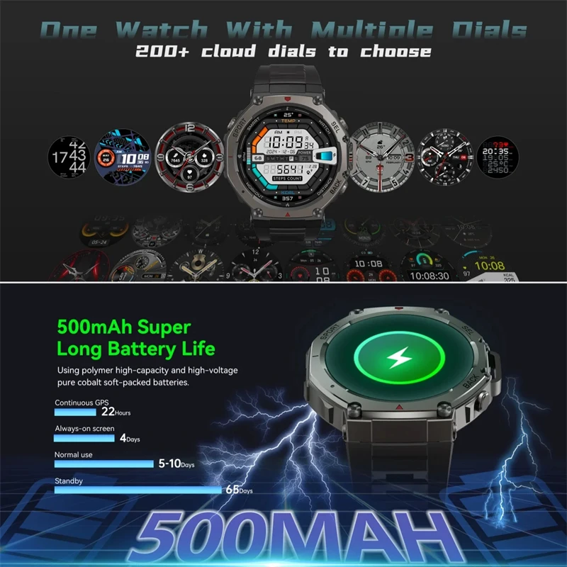 T-Rex 3 ����Ʈ �ð� 466*466 AMOLED Ǯ ��ġ ��ũ�� 5ATM ��� GPS 500mAh ���� ���͸� ��ħ�� ������ 170+ ������ ���