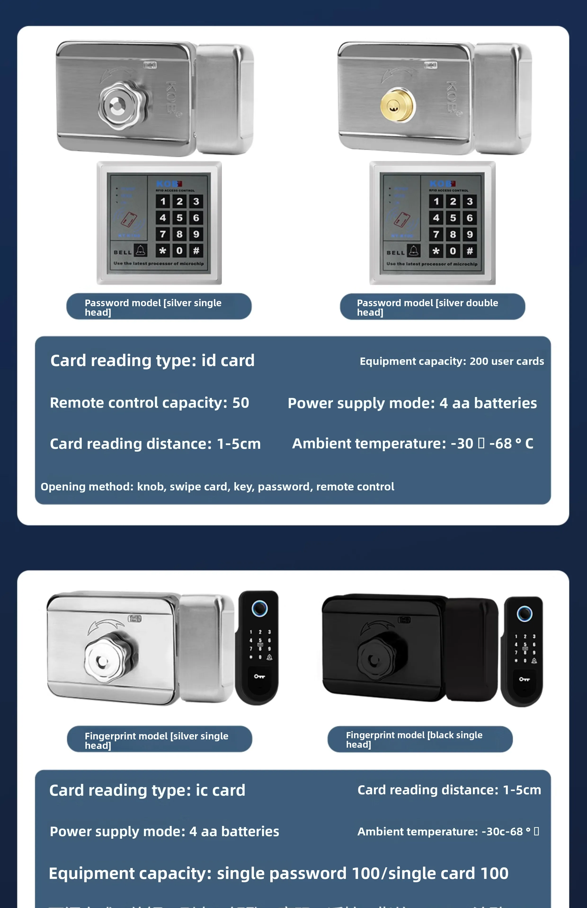 Wireless electronic control lock, card swiping electronic remote control access