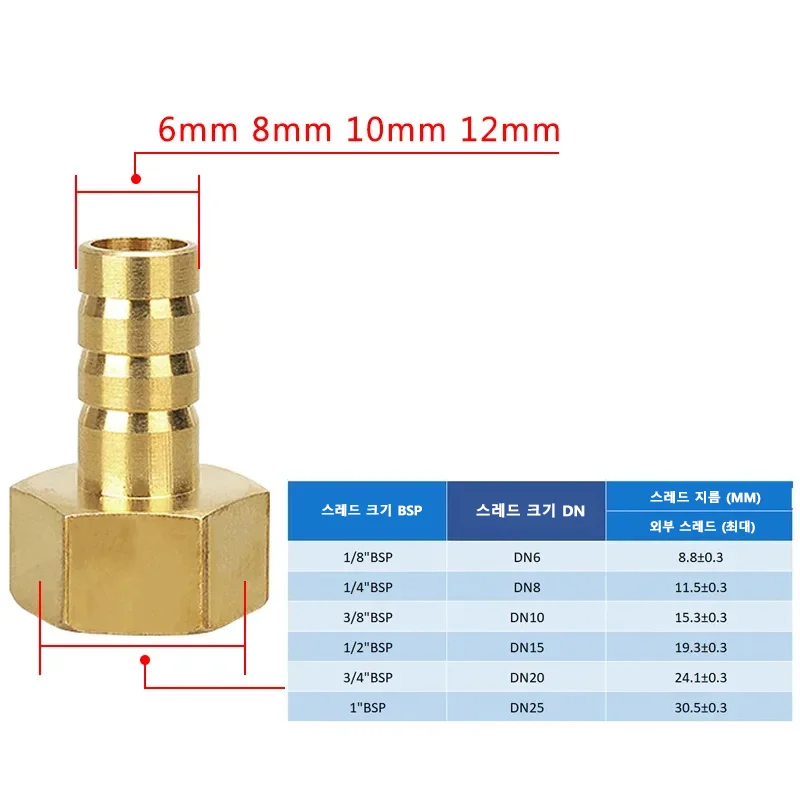 PC ȣ ٺ  İ Ŀ, 1/8 1/2 3/4 3/8 BSP ϳ Ȳ  , 6mm, 8mm, 10mm, 12mm, 14mm, 16mm