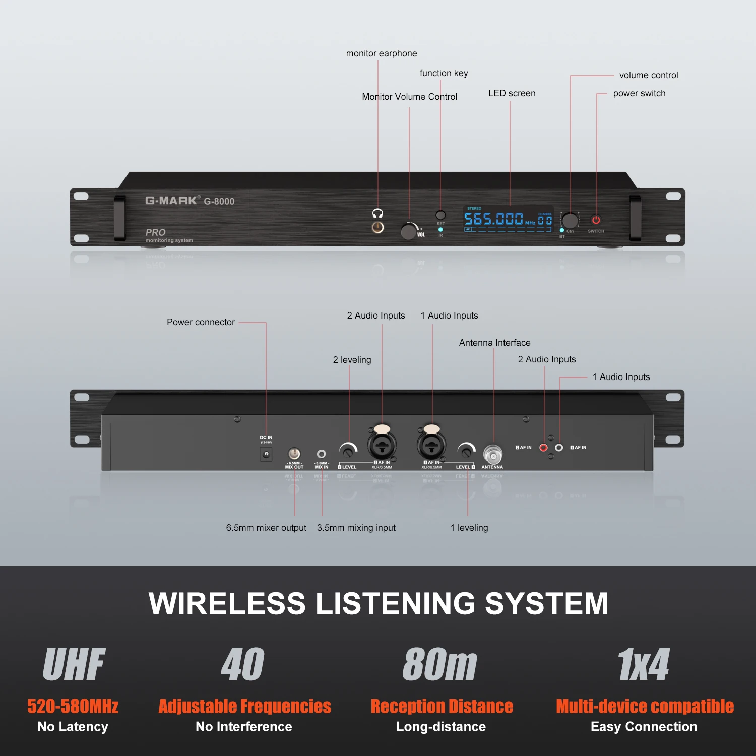 In-Ear Monitor System G-MARK G8000 Stereo UHF Wireless Stage Return With Earphone Metal Body For Stage Studio Band Performance