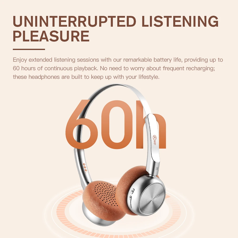 iKF R1 Wireless Headphones Retro Bluetooth On Ear Headset HiFi Sound 60 Hours Built-in Mic Multipoint Connection OOTD Stylish