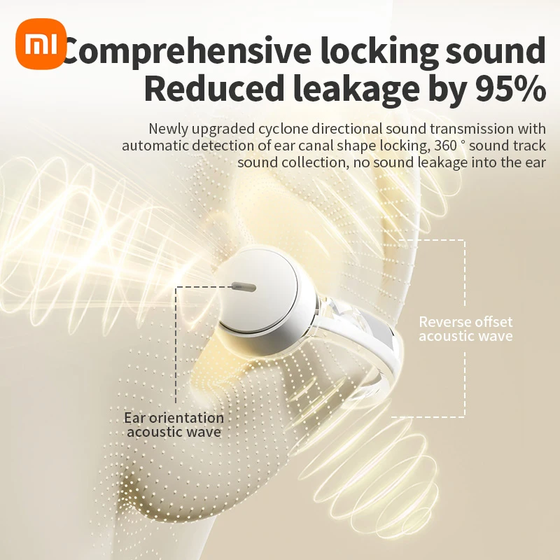 Iconic Brand Earphone Ear Clip ENC Headset Wireless Bluetooth 5.3 Gift Headphone LED Digital Display Sport Running For Android iOS