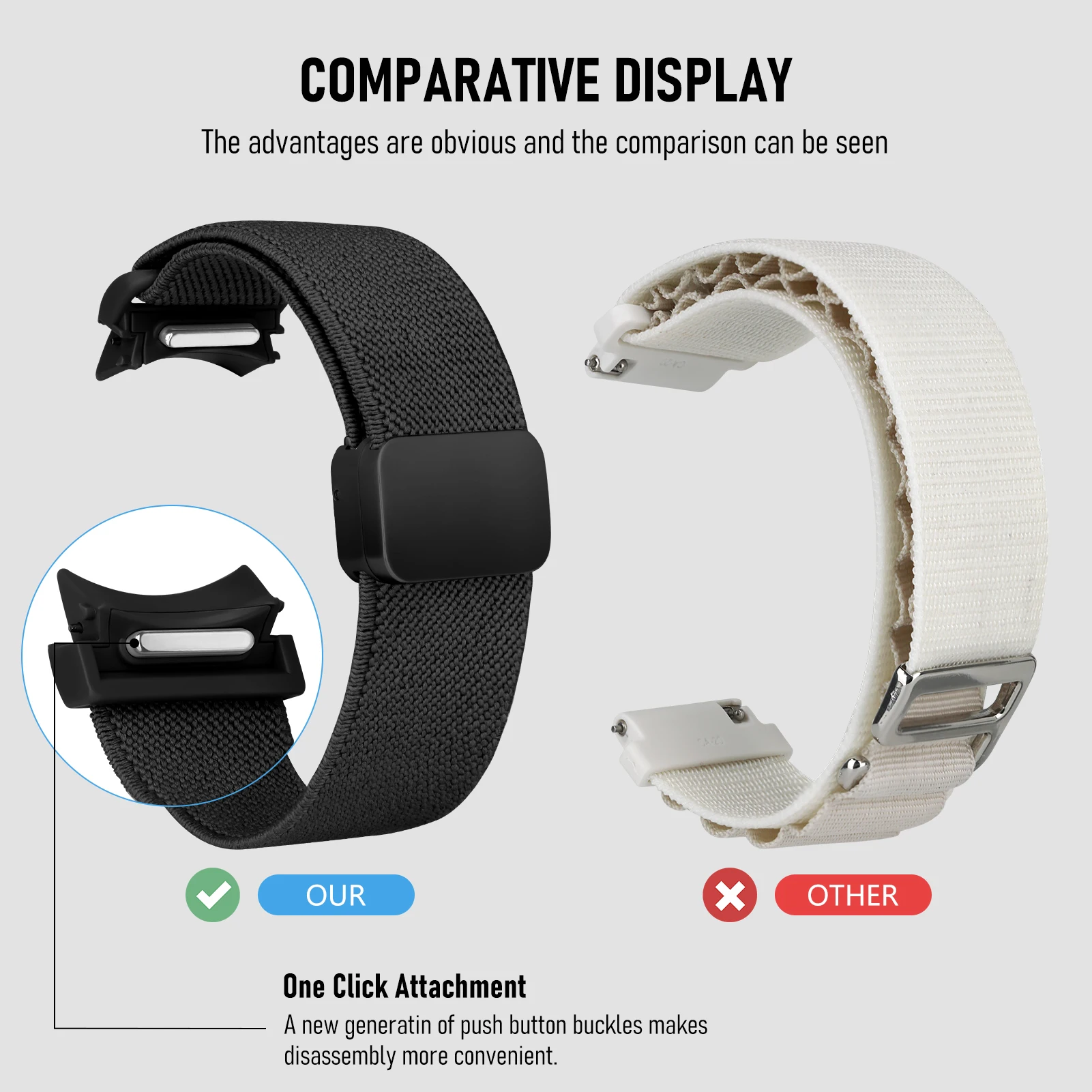 Magnetic Nylon Loop Band - No Gaps Bracelet, 20mm Straps