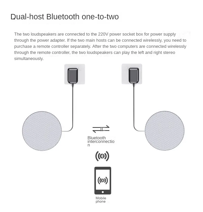 profundos para uso doméstico, 30W