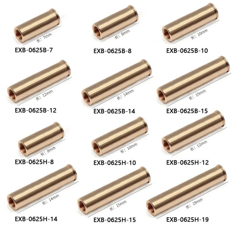 Рисунок 6 - Резьбовая гайка M6x0.25 M6x0.25