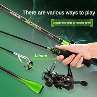 Spinning-Fishing-Rod-Carbon-Fiber-Lure-Pole-Bait-Weight-2-15g-Adjustable-Handle-Bass-Fishing-Rods.jpg