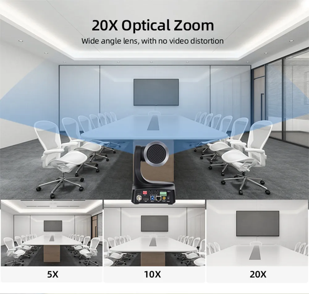 Cámara PTZ 20X NDI POE 60Fps 1pc-5 piezas SDI HDMI LAN USB Zoom transmisión en vivo para conferencia iglesia reunión de negocios + 1pc Keyborad Kit