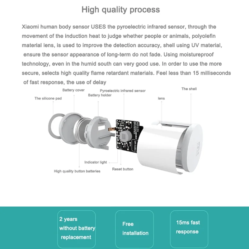 Original Xiaomi Human Body Sensor Magnetic Smart Home Device with Rotate Holder Option smart motion sensor