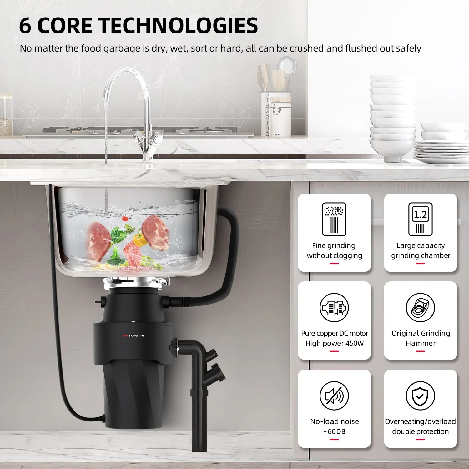 Direct Wire Garbage Disposer For Kitchen Sinks With Power Cord 3