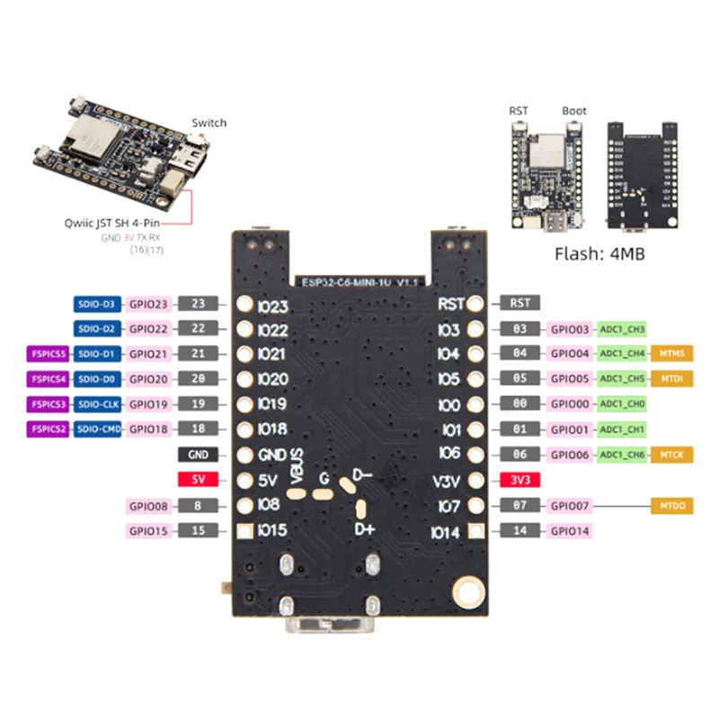 -A12R 개발 보드 키트 충전 칩 TP4065 무선 프로토콜 온보드 부팅 재설정 스위치 스레드/Zigbee Soc