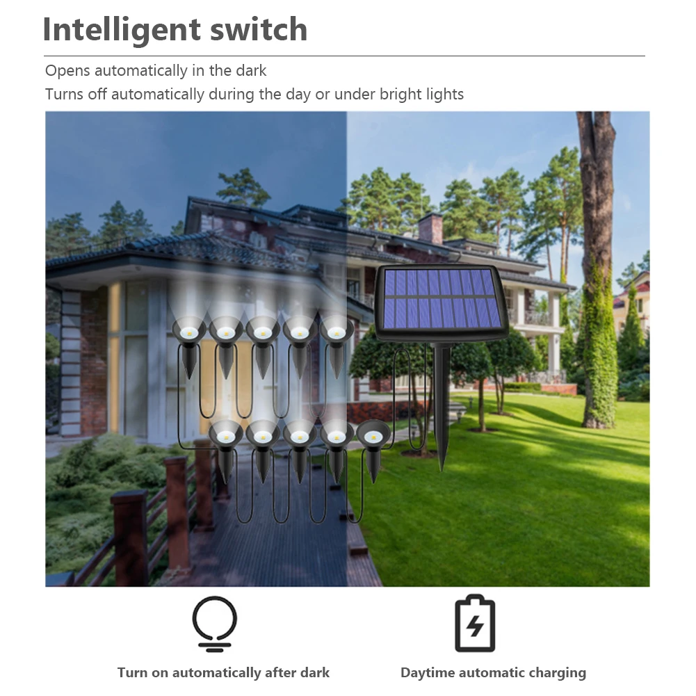 Description Picture 6 of itemOutdoor Solar Spot Lights 10 LED 3000K Landscape Spotlights Auto On/Off Outdoor Waterproof Garden Lamps For Driveway Porch Lawn