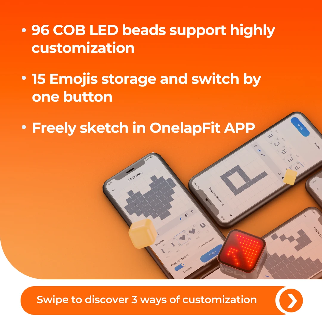Magene L308 Ʈ ̵,   ǥ,  淮  ̵ 96COB LED