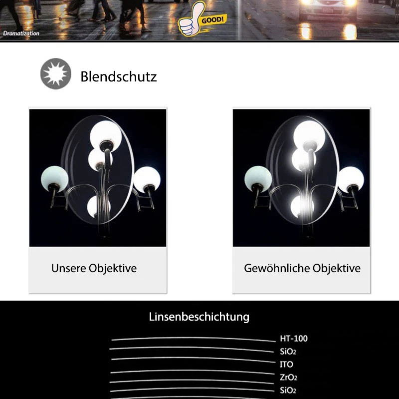 1,61 einzigen Vision Asphärische Optische Brillen Linsen Rezept Objektiv Brillen Rahmen AR Beschichtung und Anti-Scratch Beständig – Detail 2